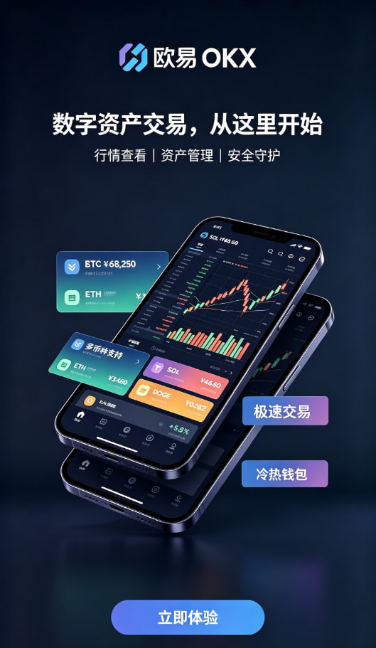 欧交易所app正版入口实名认证与充值教程